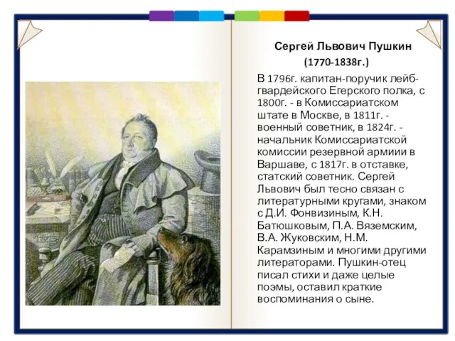 отец Сергей Львович Пушкин (1770-1838г.) В 1796г. капитан-поручик лейб-гвардейского Егерского полка, с