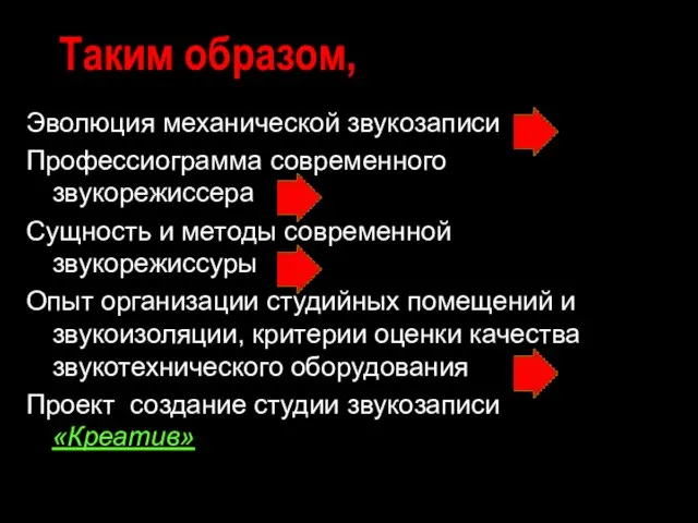 Таким образом, Эволюция механической звукозаписи Профессиограмма современного звукорежиссера Сущность и методы современной