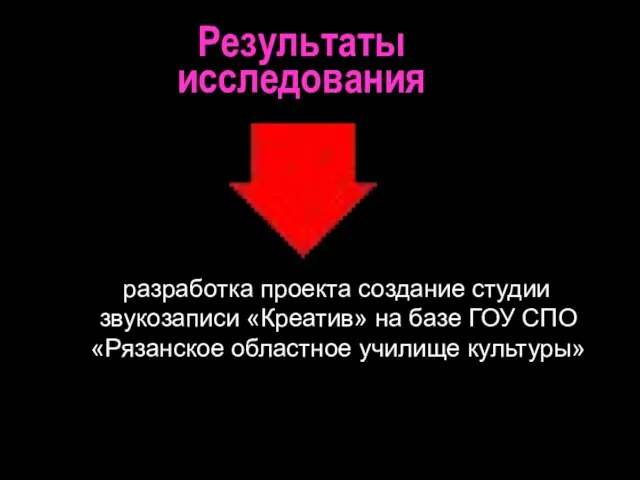 Результаты исследования разработка проекта создание студии звукозаписи «Креатив» на базе ГОУ СПО «Рязанское областное училище культуры»