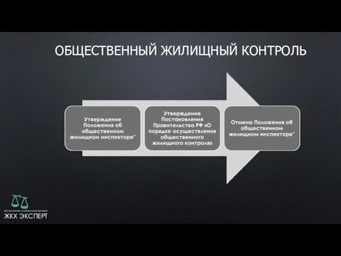 ОБЩЕСТВЕННЫЙ ЖИЛИЩНЫЙ КОНТРОЛЬ АВТОНОМНАЯ НЕКОММЕРЧЕСКАЯ ОРГАНИЗАЦИЯ ЖКХ ЭКСПЕРТ