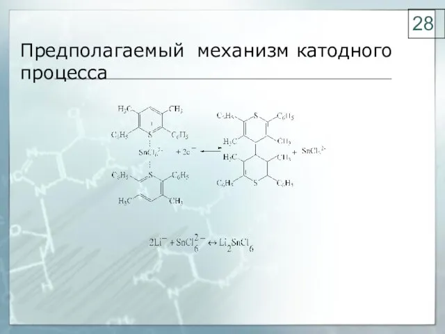 Предполагаемый механизм катодного процесса 28