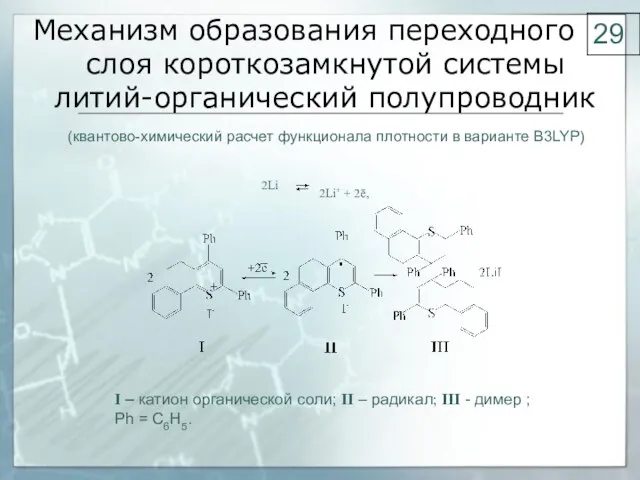 Механизм образования переходного слоя короткозамкнутой системы литий-органический полупроводник 2Li 2Li+ + 2ē,