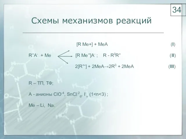 Схемы механизмов реакций [R Me+] + MeA (I) R+A- + Me [R