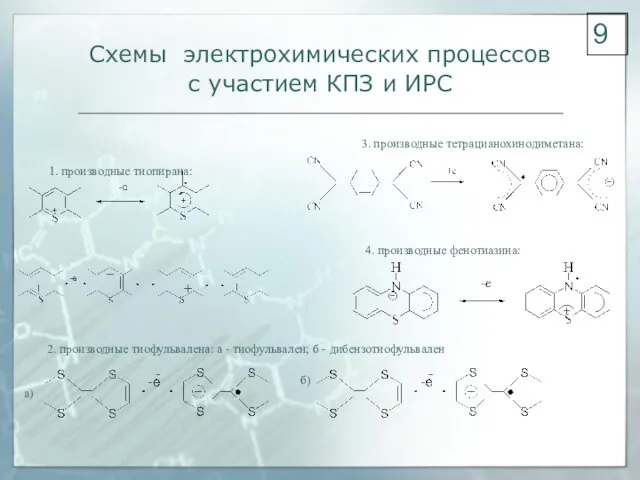 Схемы электрохимических процессов с участием КПЗ и ИРС 1. производные тиопирана: 2.