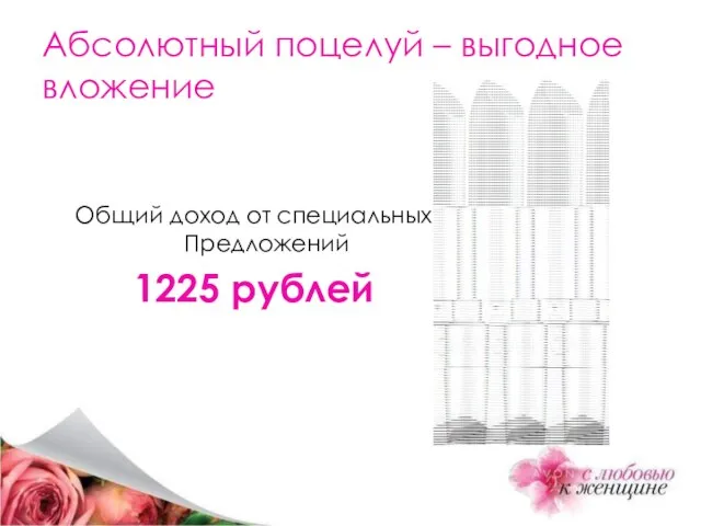Абсолютный поцелуй – выгодное вложение Общий доход от специальных Предложений 1225 рублей