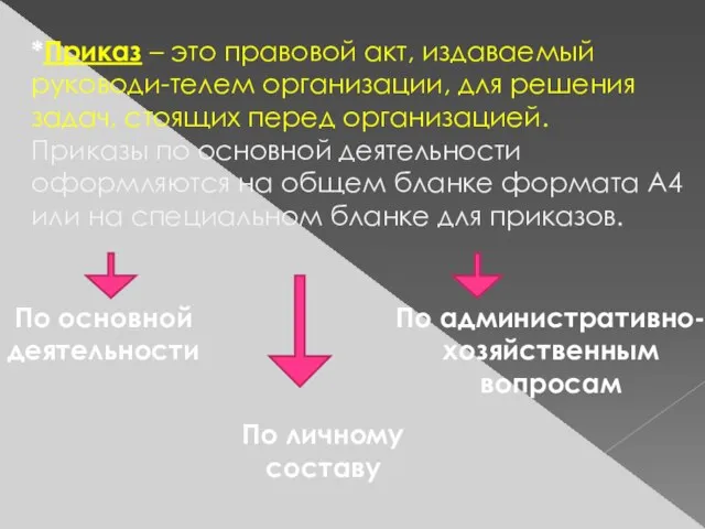 *Приказ – это правовой акт, издаваемый руководи-телем организации, для решения задач, стоящих