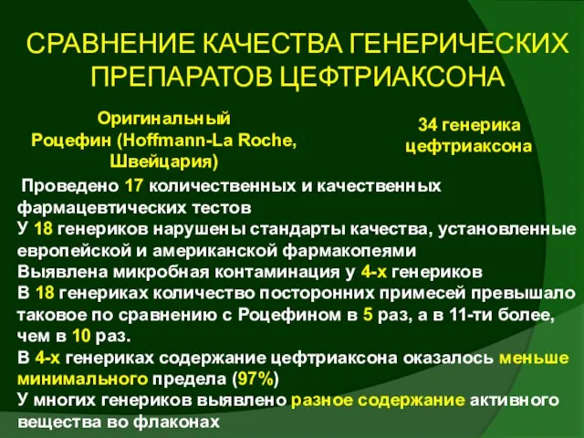 СРАВНЕНИЕ КАЧЕСТВА ГЕНЕРИЧЕСКИХ ПРЕПАРАТОВ ЦЕФТРИАКСОНА Оригинальный Роцефин (Hoffmann-La Roche, Швейцария) 34 генерика