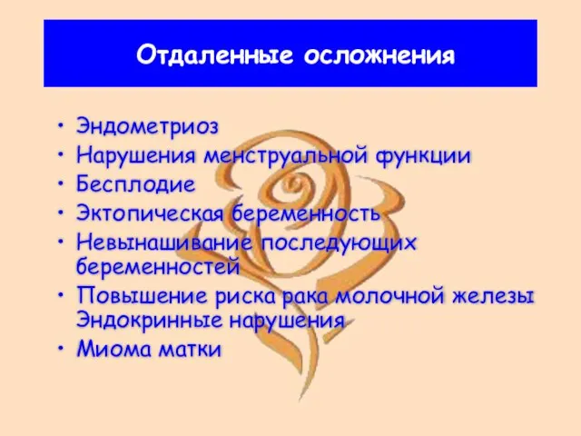 Отдаленные осложнения Эндометриоз Нарушения менструальной функции Бесплодие Эктопическая беременность Невынашивание последующих беременностей