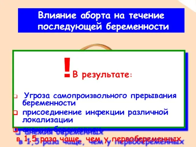 Влияние аборта на течение последующей беременности В результате: Угроза самопроизвольного прерывания беременности