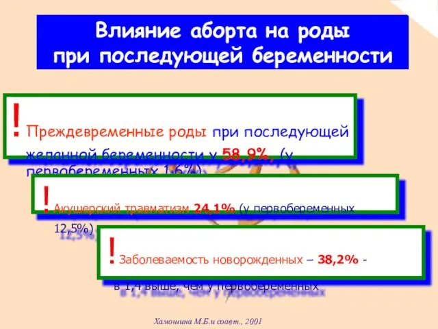 Влияние аборта на роды при последующей беременности Преждевременные роды при последующей желанной