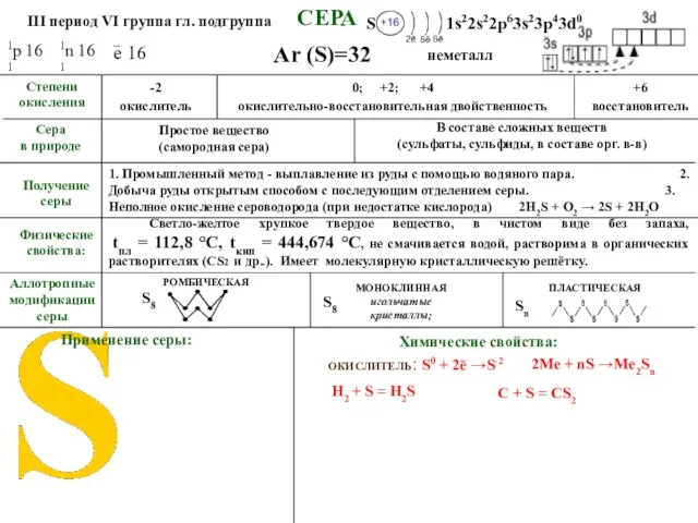 СЕРА Светло-желтое хрупкое твердое вещество, в чистом виде без запаха, tпл =