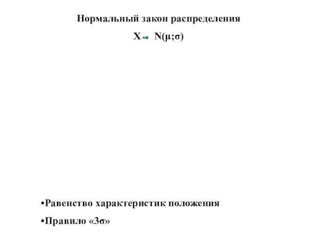 Нормальный закон распределения Х N(μ;σ) Равенство характеристик положения Правило «3σ»