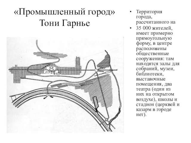 «Промышленный город» Тони Гарнье Территория города, рассчитанного на 35 000 жителей, имеет