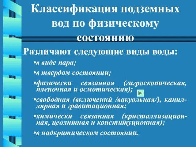 Классификация подземных вод по физическому состоянию Различают следующие виды воды: в виде