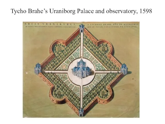 Tycho Brahe’s Uraniborg Palace and observatory, 1598