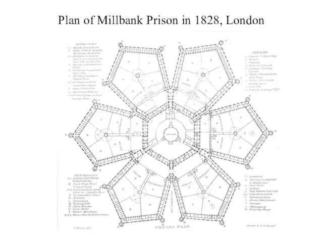Plan of Millbank Prison in 1828, London