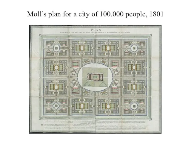 Moll’s plan for a city of 100.000 people, 1801