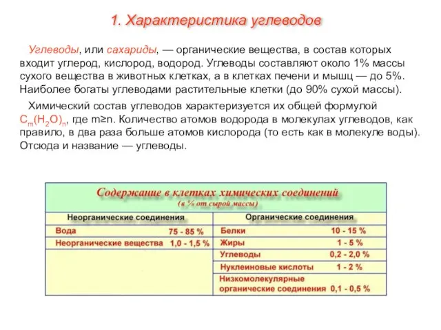 1. Характеристика углеводов Углеводы, или сахариды, — органические вещества, в состав которых