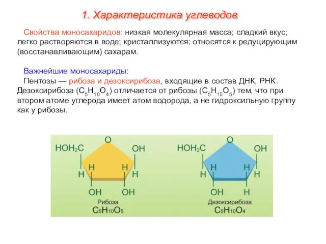 Свойства моносахаридов: низкая молекулярная масса; сладкий вкус; легко растворяются в воде; кристаллизуются;