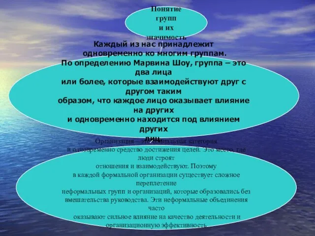 Понятие групп и их значимость Каждый из нас принадлежит одновременно ко многим