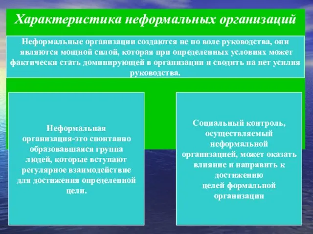 Характеристика неформальных организаций Неформальные организации создаются не по воле руководства, они являются