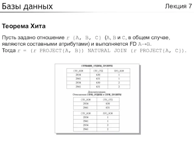 Базы данных Теорема Хита Лекция 7 Пусть задано отношение r {A, B,