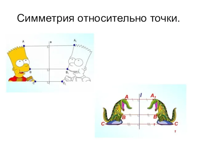 Симметрия относительно точки.