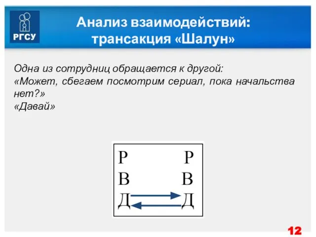 Анализ взаимодействий: трансакция «Шалун» Одна из сотрудниц обращается к другой: «Может, сбегаем