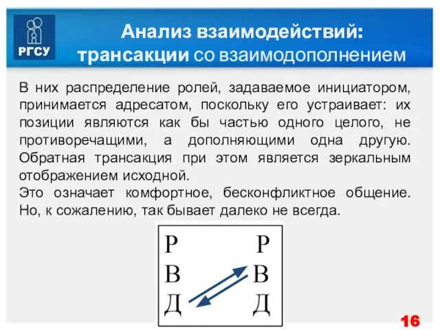 Анализ взаимодействий: трансакции со взаимодополнением В них распределение ролей, задаваемое инициатором, принимается