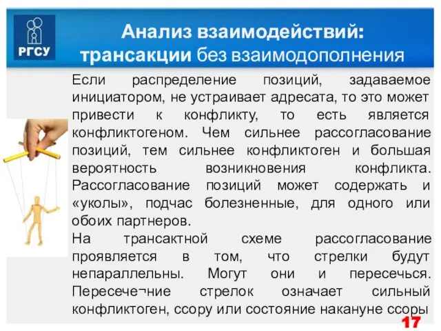 Анализ взаимодействий: трансакции без взаимодополнения Если распределение позиций, задаваемое инициатором, не устраивает