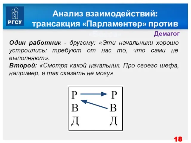 Анализ взаимодействий: трансакция «Парламентер» против «Босса» Один работник - другому: «Эти начальники