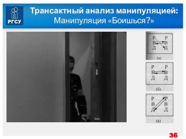 Трансактный анализ манипуляцией: Манипуляция «Боишься?»