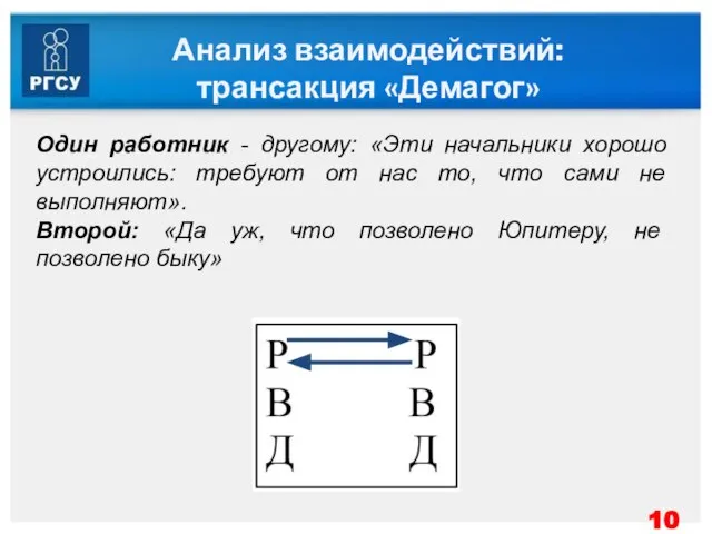 Анализ взаимодействий: трансакция «Демагог» Один работник - другому: «Эти начальники хорошо устрои­лись: