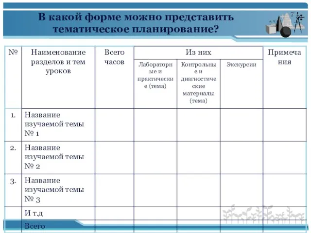 В какой форме можно представить тематическое планирование?