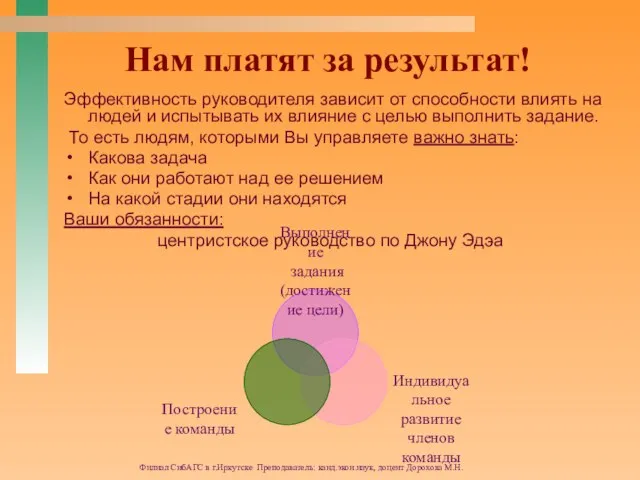 Филиал СибАГС в г.Иркутске Преподаватель: канд.экон.наук, доцент Дорохова М.Н. Нам платят за