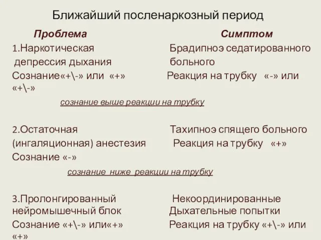 Ближайший посленаркозный период Проблема Симптом 1.Наркотическая Брадипноэ седатированного депрессия дыхания больного Сознание«+\-»