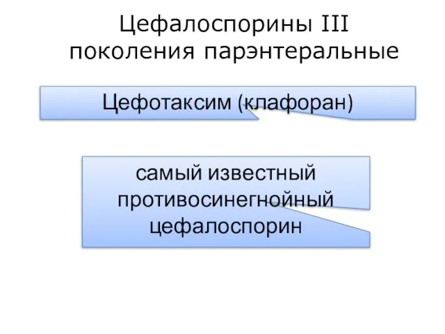 Цефалоспорины III поколения парэнтеральные самый известный противосинегнойный цефалоспорин Цефотаксим (клафоран)