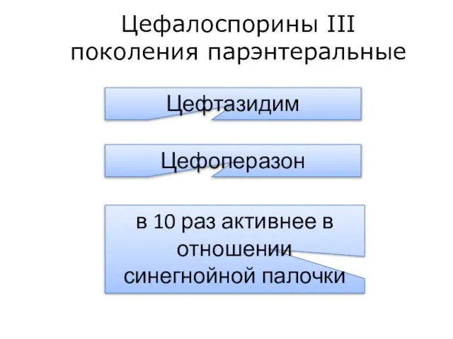 Цефалоспорины III поколения парэнтеральные в 10 раз активнее в отношении синегнойной палочки Цефтазидим Цефоперазон