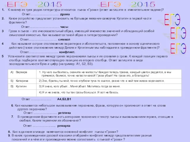 1. К какому из трех родов литературы относится пьеса «Гроза» (ответ запишите