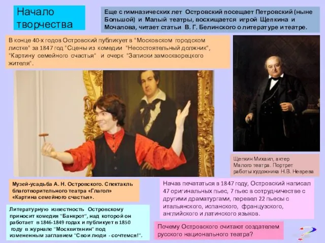 Начало творчества Еще с гимназических лет Островский посещает Петровский (ныне Большой) и