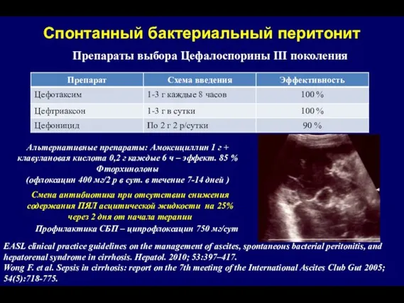 Спонтанный бактериальный перитонит Препараты выбора Цефалоспорины III поколения Альтернативные препараты: Амоксициллин 1