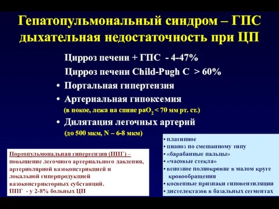 Гепатопульмональный синдром – ГПС дыхательная недостаточность при ЦП Цирроз печени + ГПС