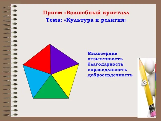 Прием «Волшебный кристалл Тема: «Культура и религия» Милосердие отзывчивость благодарность справедливость добросердечность