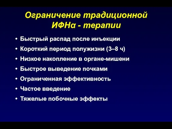 Ограничение традиционной ИФНα - терапии Быстрый распад после инъекции Короткий период полужизни