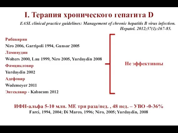 I. Терапия хронического гепатита D Рибавирин Niro 2006, Garripoli 1994, Gunsar 2005