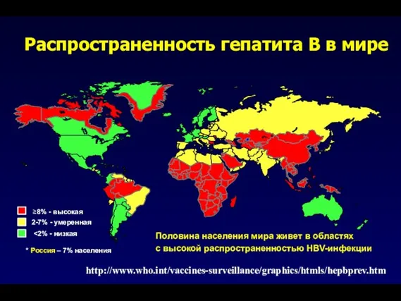 ≥8% - высокая 2-7% - умеренная * Россия – 7% населения Распространенность