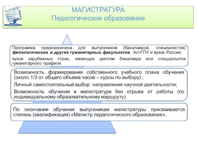 МАГИСТРАТУРА Педагогическое образование