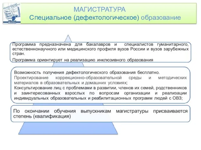 МАГИСТРАТУРА Специальное (дефектологическое) образование