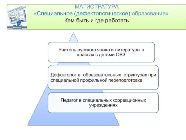 МАГИСТРАТУРА «Специальное (дефектологическое) образование» Кем быть и где работать