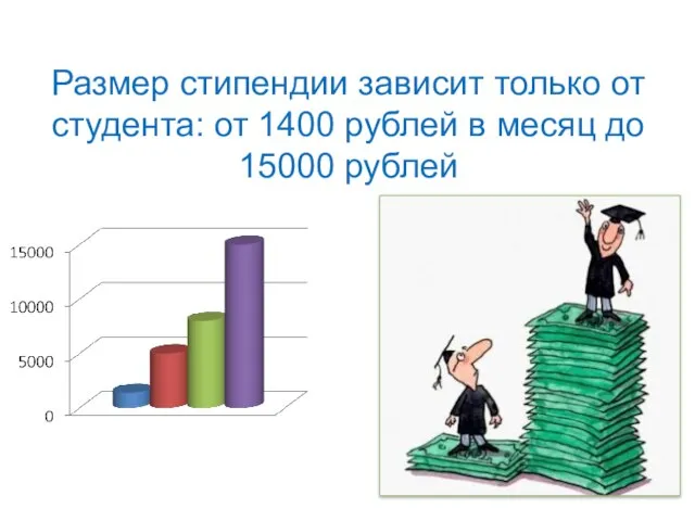 Размер стипендии зависит только от студента: от 1400 рублей в месяц до 15000 рублей Стипендии!